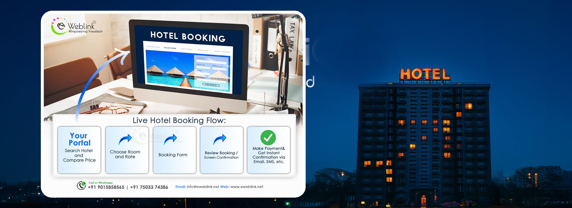 online hotel booking flow